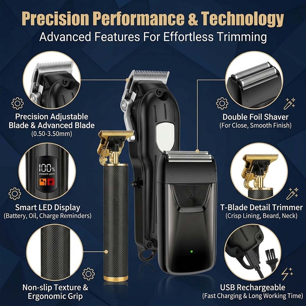 Profesjonalny zestaw maszynki  – Men Accessories Guide recenzja i cena